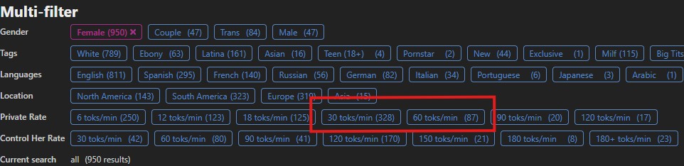 prix des sessions privées