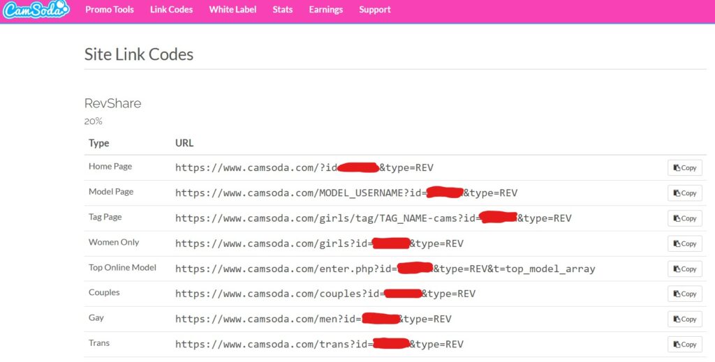 Comment fonctionne le programme d'affiliartion CamSoda